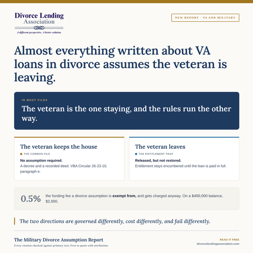 Removing a Spouse From a VA Loan in Divorce: Assumption, Release of Liability and Entitlement