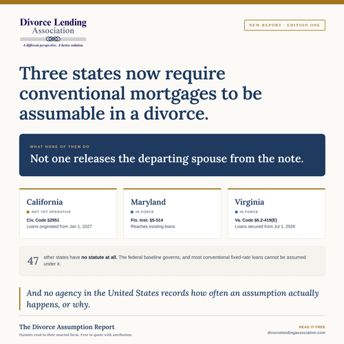 Mortgage Assumption in Divorce: CA, MD & VA Laws